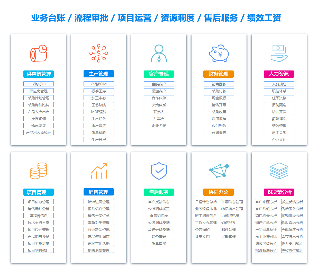 西安ERP系统